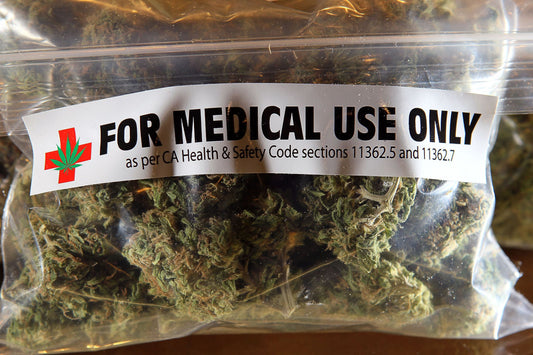 Breaking Down How Much is a Medical Weed Card in 2026